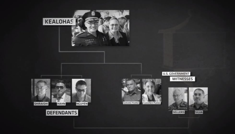 The Kealohas are facing corruption charges in the so-called mailbox trial along with three...