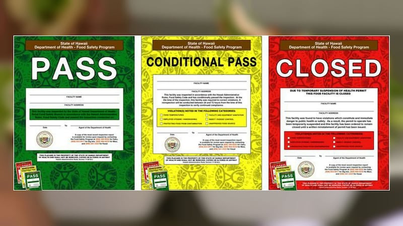 After failing a recent inspection, the restaurant was issued a red "CLOSED" placard.