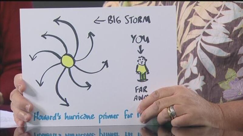 Image: Hawaii News Now