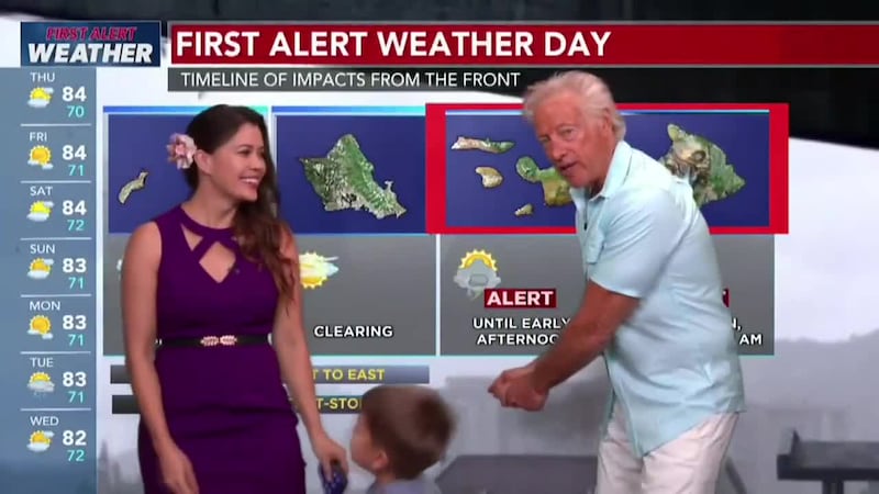 Legendary meteorologist Dallas Raines visits Hawaii News Now and shows off his moves and...