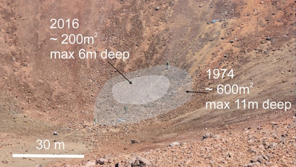 Permafrost atop Mauna Kea is shrinking and could soon disappear. (Image: Office of Maunakea...