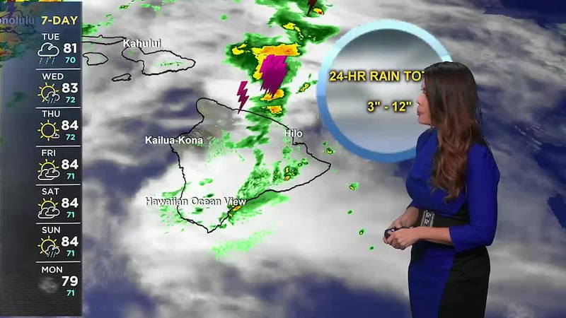 Heavy downpours now focused over Kauai and Oahu into the night through Tuesday morning and...