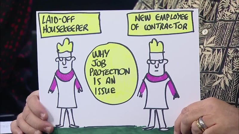 There are four main issues whenever labor and management negotiate contracts. The most obvious...