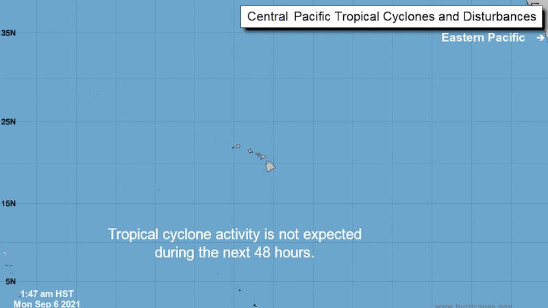 Forecast: Scattered showers and stronger winds drop in today