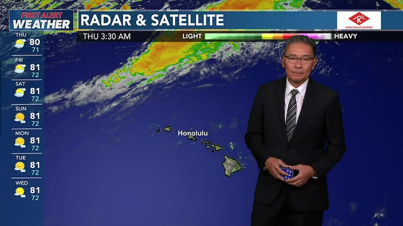 Hawaii News Now Sunrise Weather Report - Thursday, December 22, 2022